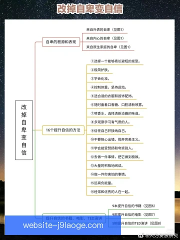 涅莫夫自信心建立，源于长期训练与赛场肯定